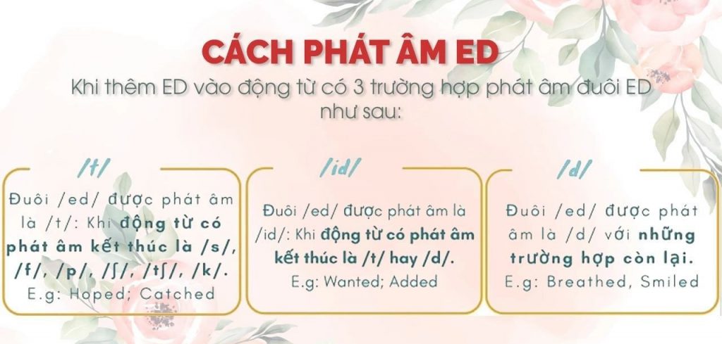 Tổng hợp Mẹo nhớ cách phát âm ed - Thần chú quy tắc dễ nhớ