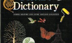 Nhớ ngay từ vựng chỉ với từ điển Oxford Picture Dictionary + Link download