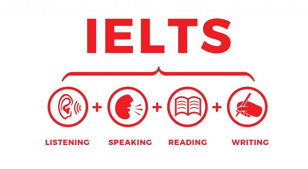 ielts la gi 1