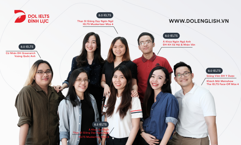 Trung tâm luyện thi IELTS Đình Lực