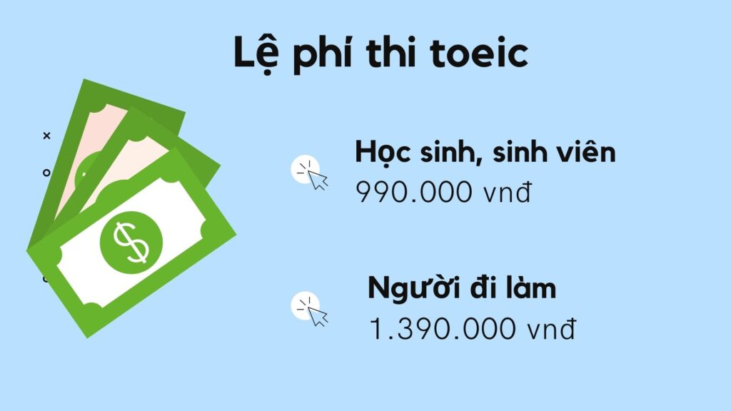 Lệ phí thi TOEIC