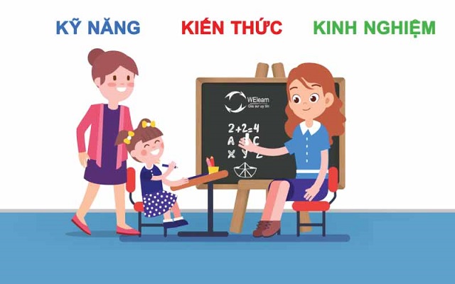 Gia sư tại nhà có thực sự cần?