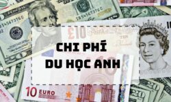 Thông tin về chi phí du học Anh đầy đủ nhất