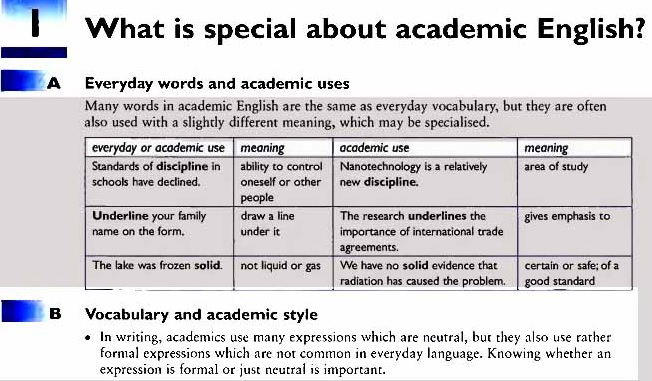 Academic Vocabulary for IELTS