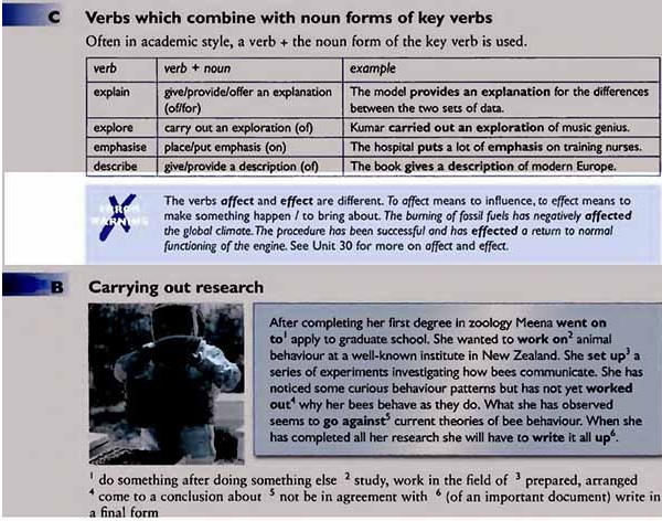 Academic Vocabulary for IELTS