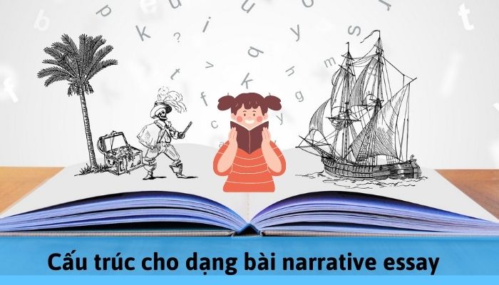 Cấu trúc cho dạng bài narrative essay