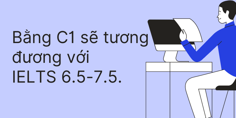 Khung năng lực tương đương cấp độ C1