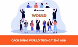 Cách dùng would trong tiếng Anh đầy đủ, chính xác 