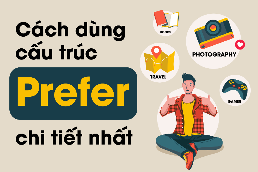 Tổng quan về cách dùng Prefer