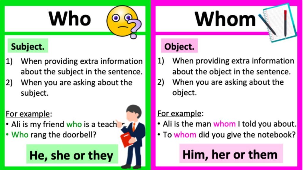Cách dùng who, whom, who’s trong tiếng Anh