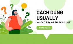 CÁCH DÙNG USUALLY