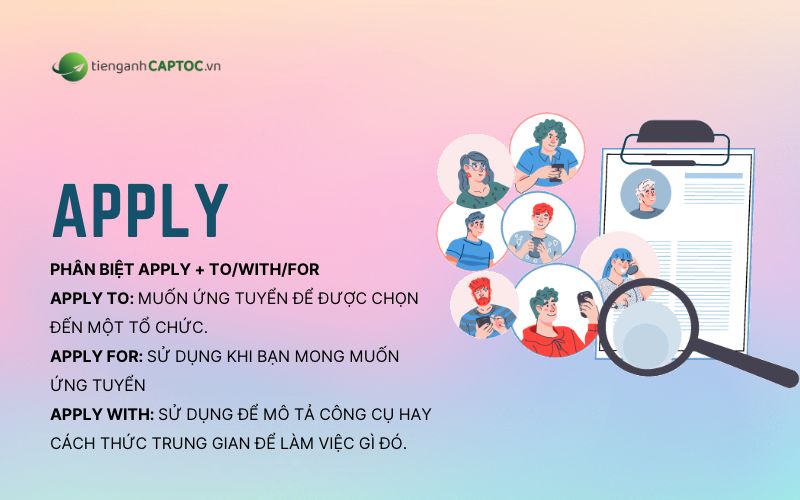 Cách phân biệt Apply to, apply for và apply with