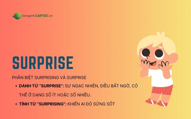 Phân biệt surprise và surprising