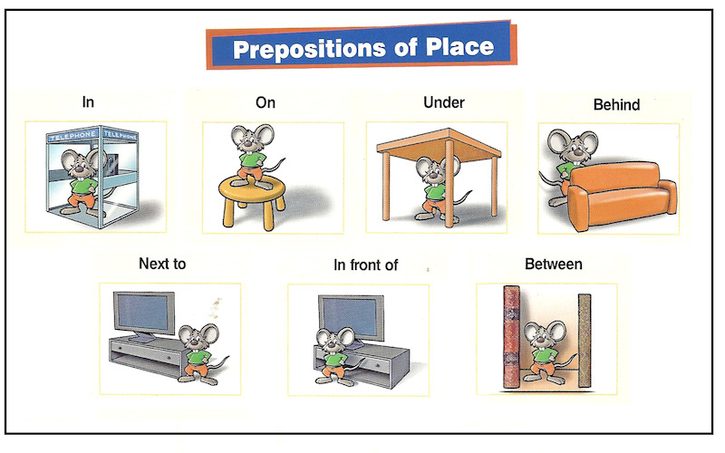 Tóm tắt kiến thức giới từ chỉ nơi chốn trong tiếng Anh