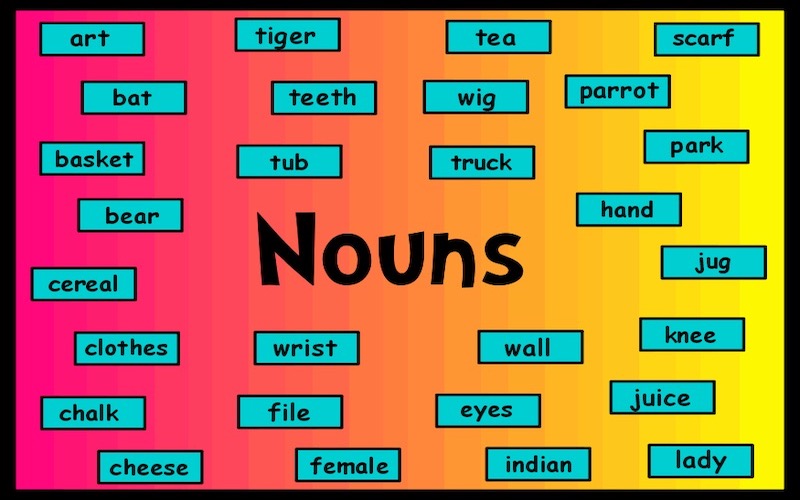Danh từ trong tiếng Anh là gì?