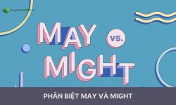 Bật mí cách phân biệt may và might tiếng Anh